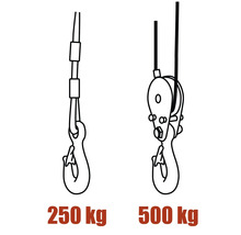 Tekening van een lasthaak met een draagvermogen van 250 kilogram en een lasthaak met een draagvermogen van 500 kilogram