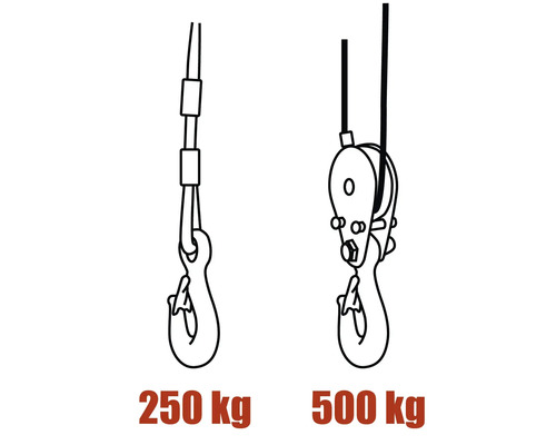 Tekening van een lasthaak met een draagvermogen van 250 kilogram en een lasthaak met een draagvermogen van 500 kilogram