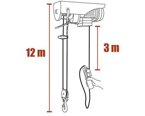 Tekening van een elektrische takel met een hefhoogte van twaalf meter en een kabellengte van drie meter.