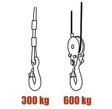 Tekening van twee takels met een draagvermogen van 300 kg en 600 kg