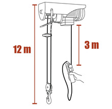 Tekening van een elektrische takel met een kabellengte van 12 meter en een bedieningskabellengte van 3 meter.