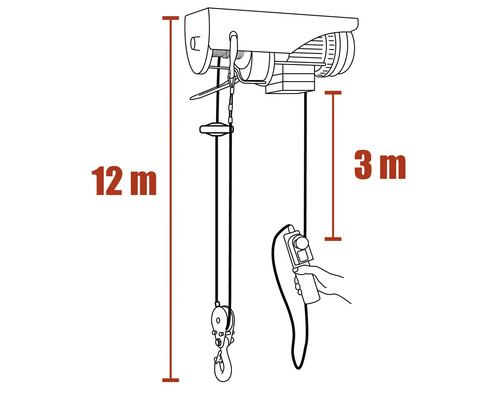 Tekening van een elektrische takel met een kabellengte van 12 meter en een bedieningskabellengte van 3 meter.