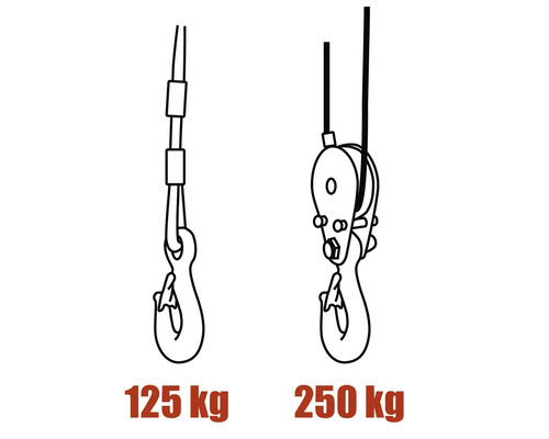Tekening van een kettingtakel met een maximaal draagvermogen van 125 kg en 250 kg