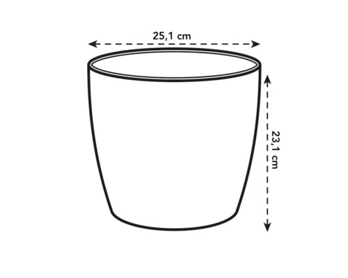 Afmetingen van een plantenbak: 25,1 cm breed, 23,1 cm hoog