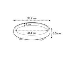 Afbeelding van een plantenroller maataanduiding met 33,7 centimeter, 3 centimeter, 31,4 centimeter en 6,5 centimeter