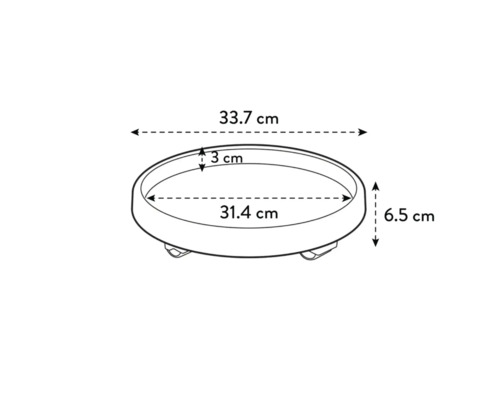 Afbeelding van een plantenroller maataanduiding met 33,7 centimeter, 3 centimeter, 31,4 centimeter en 6,5 centimeter