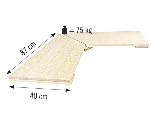 Houten onderdeel met afmetingen 87 cm x 40 cm, draagvermogen 75 kg