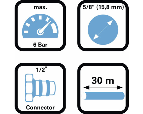 Symbolen met technische details: maximaal 6 bar, 5/8 inch (15,8 millimeter), 1/2 inch connector, 30 meter