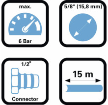 Technische gegevens: maximaal 6 bar, 5/8 inch (15,8 millimeter), 1/2 inch connector, 15 meter slanglengte