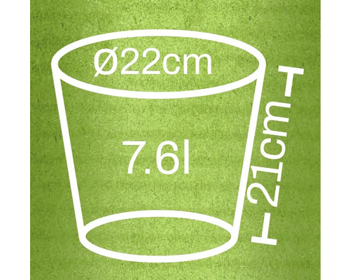 Afbeelding van de afmetingen van een plantenbak: 22 cm diameter, 21 cm hoogte, 7,6 liter volume