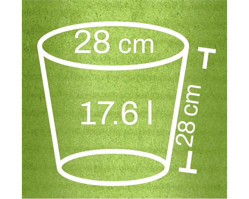 Illustratie van een plantenbak met de afmetingen 28 cm hoog, 28 cm diameter en 17,61 liter inhoud
