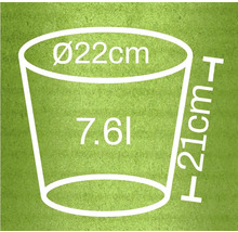 Afmetingen van een plantenbak: diameter 22 cm, hoogte 21 cm, volume 7,6 l