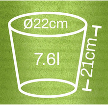 Diagram van een plantenbak met afmetingen van 22 centimeter diameter, 21 centimeter hoogte en 7,61 liter inhoud