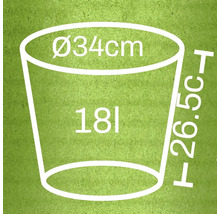 Schets van een plantenbak met afmetingen van 34 centimeter diameter, 26,5 centimeter hoogte en 18 liter inhoud