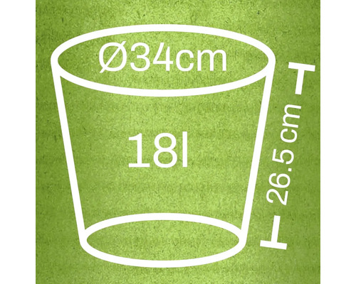 Diagram van een plantenbak met een diameter van 34 centimeter, een hoogte van 26,5 centimeter en een volume van 18 liter