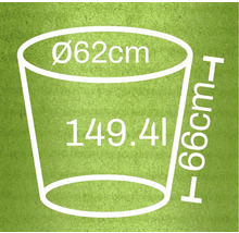 Technische tekening van een plantenbak met maatvoering