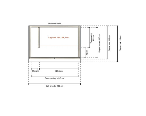 Technische tekening bovenaanzicht met afmetingen voor dakbreedte 160 centimeter en diepte 125 centimeter plus binnenmaten.