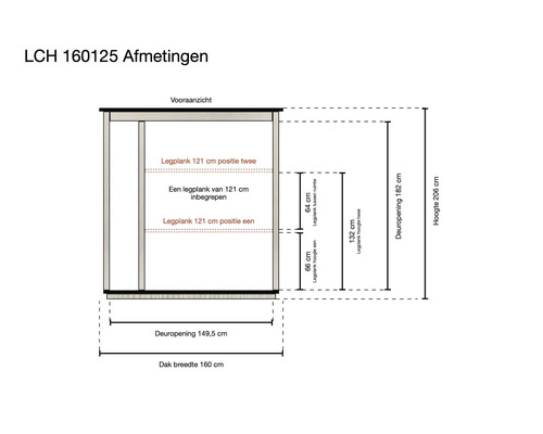 Technische tekening vooraanzicht van LCH 160125 met afmetingen: hoogte 206 centimeter, dakbreedte 160 centimeter en legplankposities.