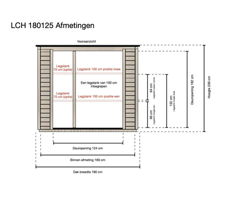 Maatschets van de vooraanzicht van tuinhuis LCH 180125 met afmetingen voor dakbreedte 180 centimeter, deuropening 124 centimeter en hoogte 206 centimeter.
