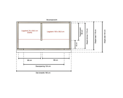 Technische tekening in bovenaanzicht van een tuinkast met afmetingen: dakbreedte 180 centimeter en dakdiepte 125 centimeter.
