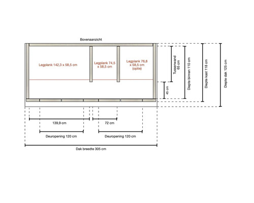 Bovenaanzicht tekening tuinhuis met afmetingen: dakbreedte 305 centimeter, dakdiepte 125 centimeter, twee deuropeningen van 120 centimeter.