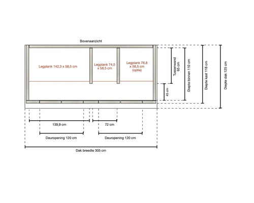 Technische tekening van het bovenaanzicht van een tuinhuis met maten in centimeter. Dakbreedte 305 centimeter, twee deuropeningen van 120 centimeter.