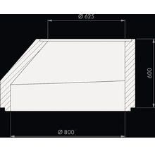 Technische tekening van een schachtconus met een diameter van 625 millimeter boven, 800 millimeter onder en een hoogte van 600 millimeter.