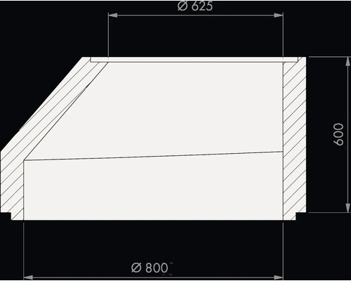 Technische tekening van een schachtconus met een diameter van 625 millimeter boven, 800 millimeter onder en een hoogte van 600 millimeter.