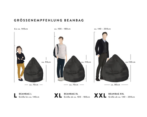 Maatadvies voor zitzakken in de maten L, XL en XXL met afmetingen voor lichaamslengte, producthoogte en productbreedte in centimeters.