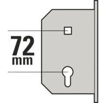 Schematische weergave van de afstand van 72 millimeter voor een insteekslot.