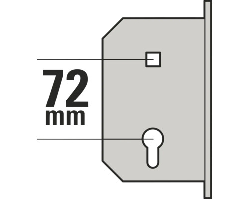 Schematische weergave van de afstand van 72 millimeter voor een insteekslot.