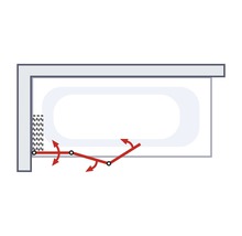 Grafische weergave van een badwand met draaibereik