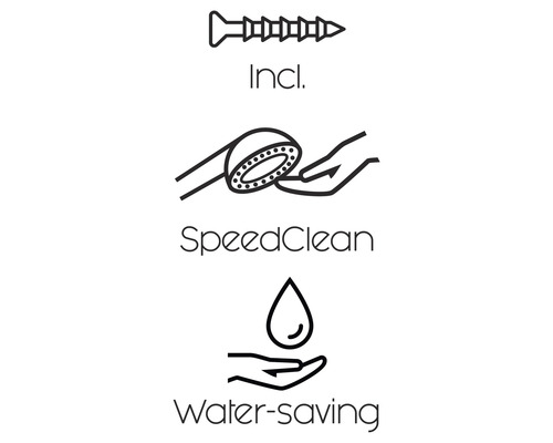 Symbolen voor inclusief schroeven, SpeedClean-functie en waterbesparende functie