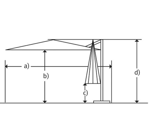 Afbeelding van een parasol met afmetingen