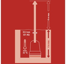 Technische tekening met productinformatie over inbouwdiepte, schroefdraadmaat en maximale temperatuur