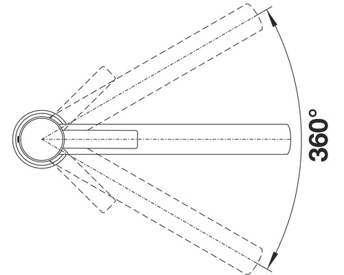 360 graden draaiing illustratie