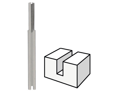 Gleuffrees en schema voor gleuffrezen