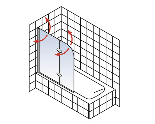 Illustratie van een badkuip met draaibare badwand van glas met draaifunctie
