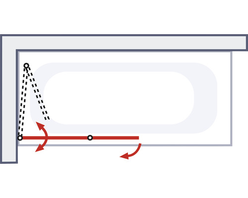 Badwand draaimechanisme schema