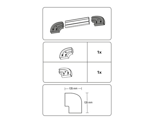 Installatiekanaal binnenhoek en buitenhoek schema
