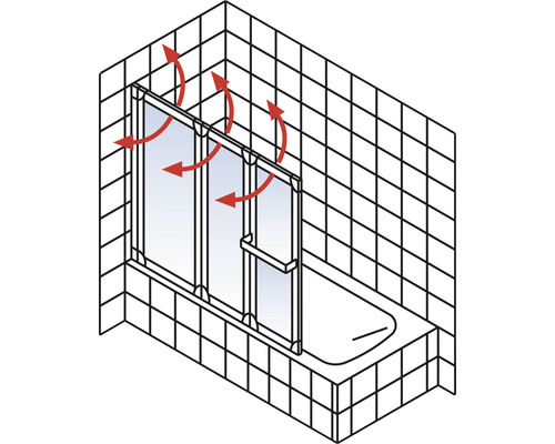 Badkamer met bad en douchewand met ventilatiepijlen