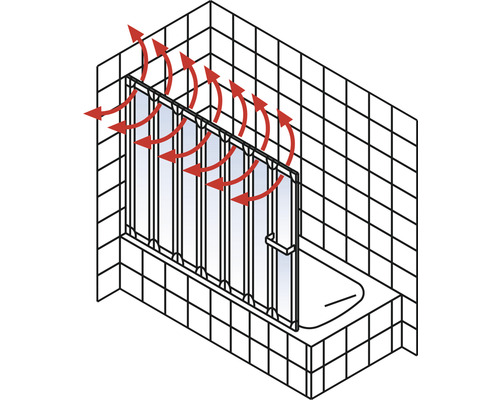Badwand met ventilatiefunctie en rode pijlen die de luchtcirculatie weergeven.