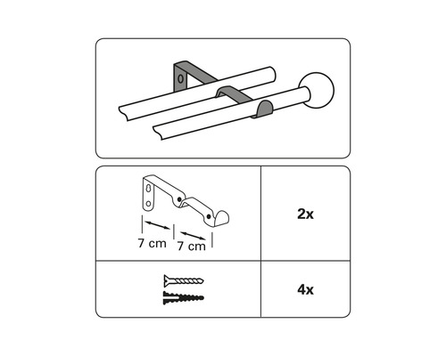 Illustratie van een dubbele gordijnroede met beugels en bevestigingsmateriaal