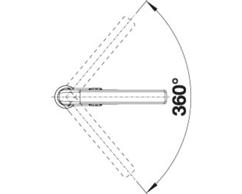 Symbool voor een draaiing van 360 graden