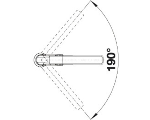 Illustratie van een zwenkbereik van 190 graden