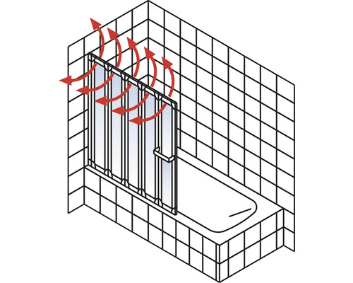 Badkamer met bad en douchewand met ventilatiepijlen