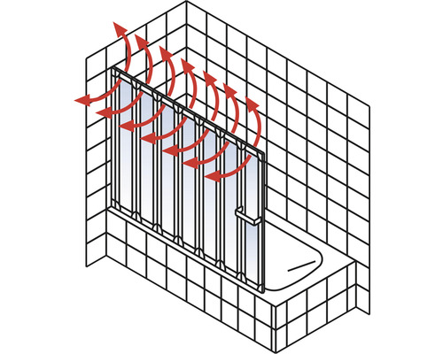 Badwand met rode pijlenillustratie ter illustratie van ventilatie