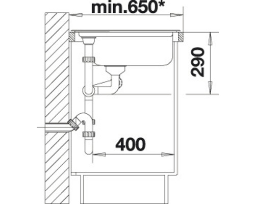 Tekening van een spoelbak met de afmetingen 650, 290 en 400 millimeter.