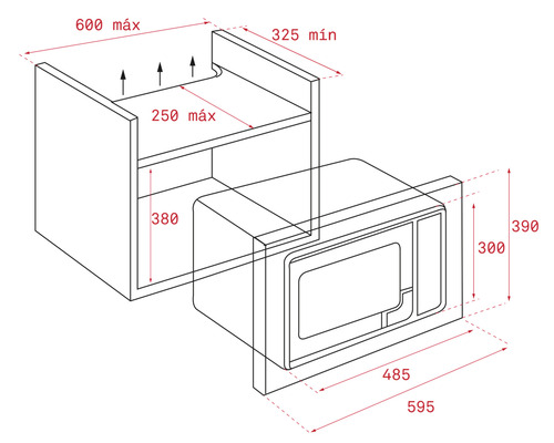 Technische tekening van een magnetron met afmetingen voor inbouw
