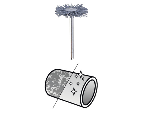 Draadborstel voor metaalreiniging